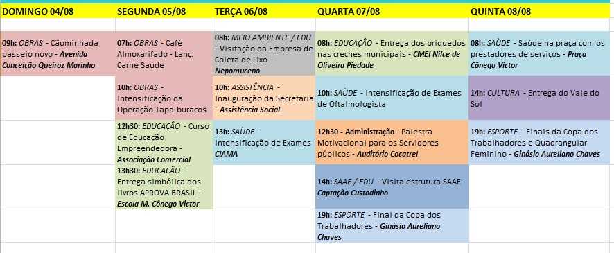 Prefeitura Municipal De Tr S Pontas Viva Tr S Pontas